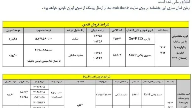 فروش نقدی پژو پارس ایران خودرو آغاز شد