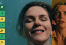 پایین‌ترین امتیاز فصل قسمت هفتم سریال Pluribus در IMDB ثبت کرد