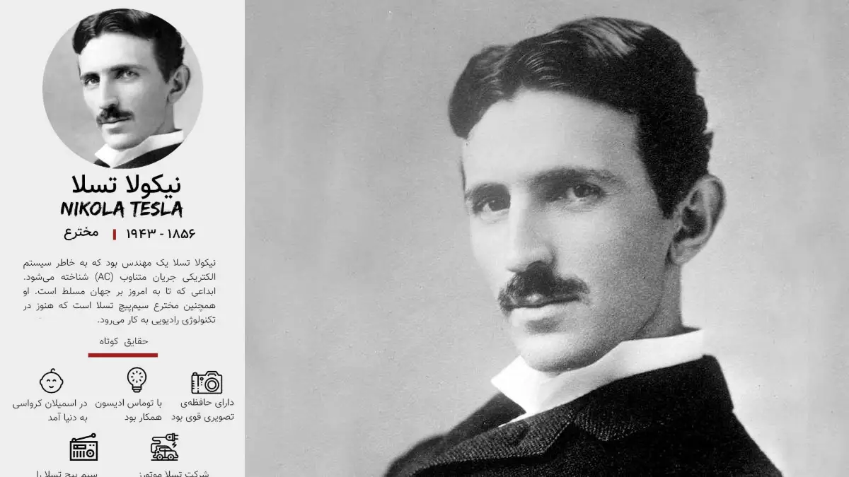 بیوگرافی نیکولا تسلا، عکس های شخصی و زندگی خصوصی